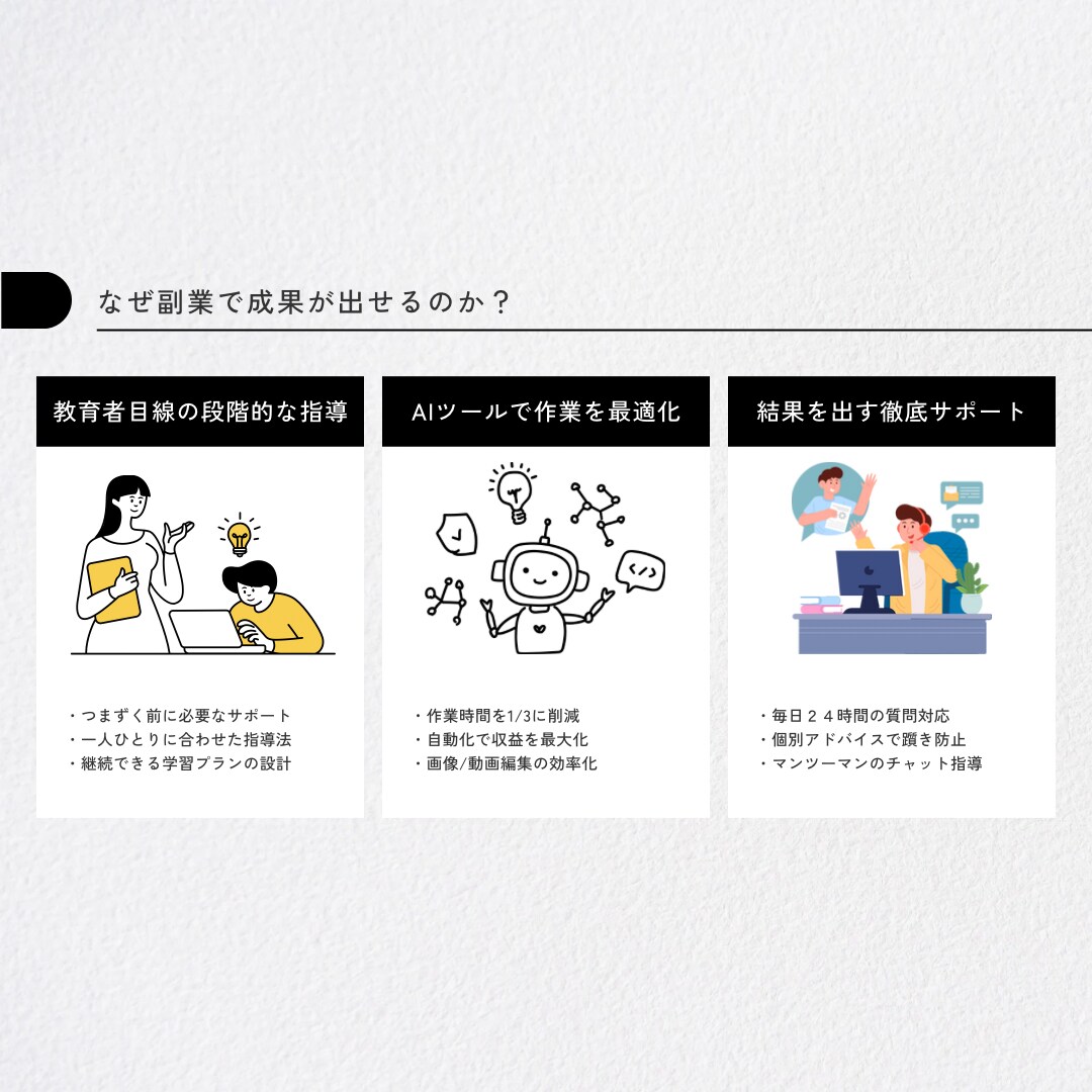 教育者が伝える、はじめての副業サポートします 元教師による丁寧な副業アドバイス イメージ4