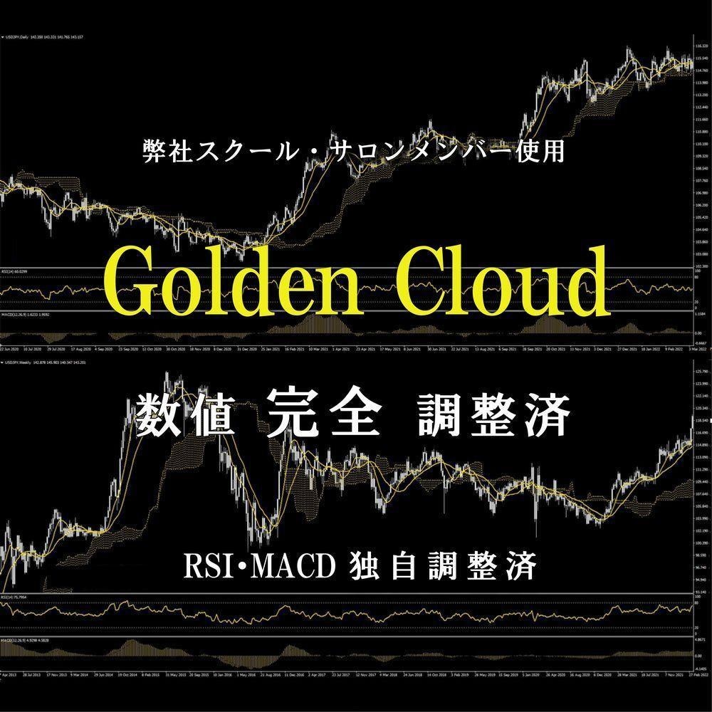 FX、バイナリーオプション用独自インジお譲りします スクール、サロン生配布用の一目雲改、RSI改、MACDインジ イメージ1