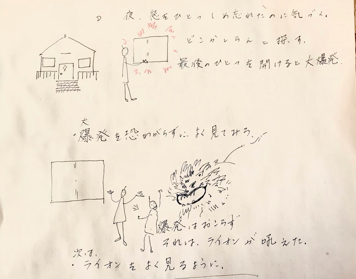 夢の解釈をいたします なぜ夢をみるのか？不思議な夢の中を探検旅行です。 イメージ3