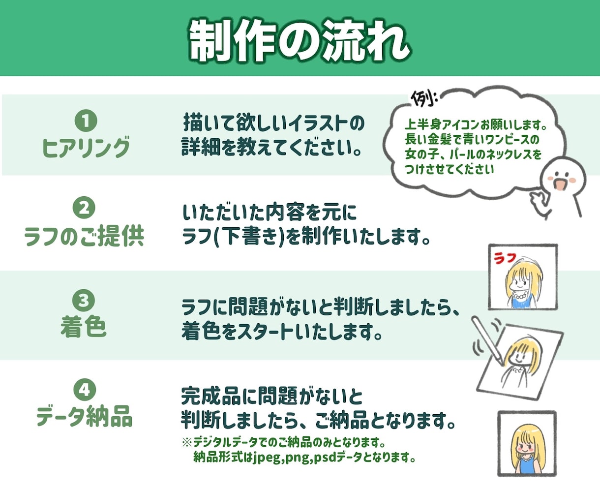 ポップで目立つ!可愛いデフォルメキャラ描きます カラフルで目立つミニキャラ！アイコンやヘッダーにぜひ！ イメージ9