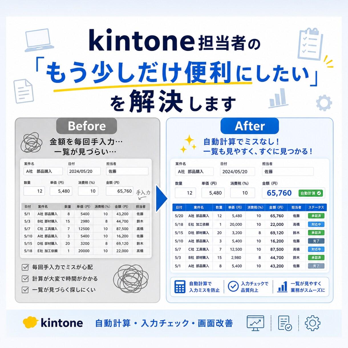 kintoneアプリ制作、カスタマイズします kintoneの「もう少しだけ便利にしたい」を解決します イメージ1