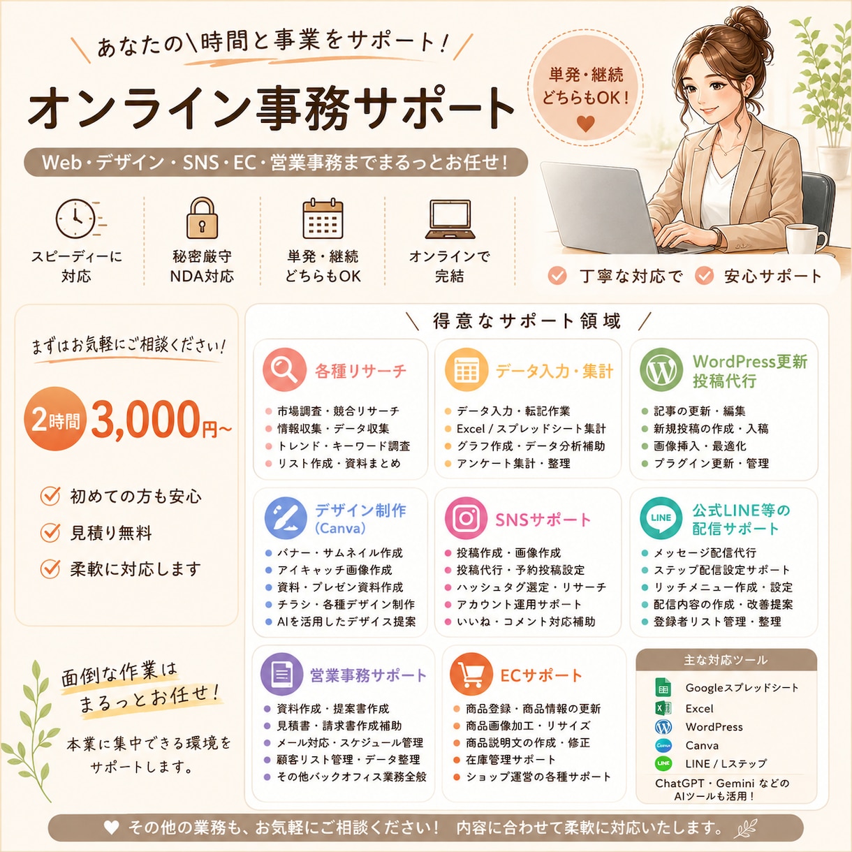 Web事務・オンライン秘書承ります オンライン秘書｜事務・バナー作成・リサーチ・・MEO代行 イメージ2