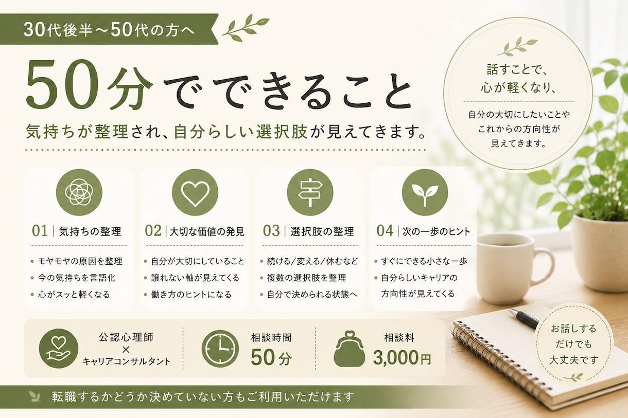 仕事のモヤモヤを一緒に整理します 辞める・続けるを決める前に、心理・キャリアで整理します イメージ3