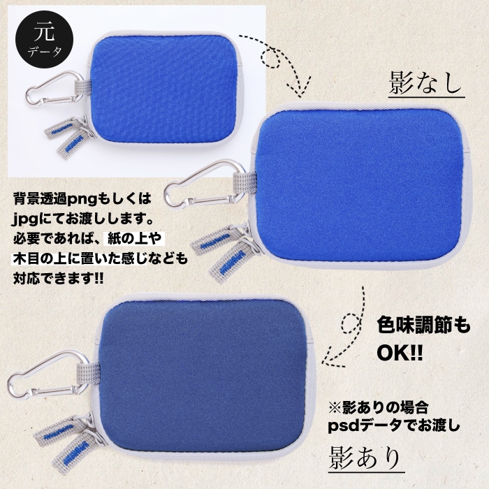 画像切り抜き!!背景透過や修正後お渡します Amazon用メイン画像におすすめ!! イメージ2