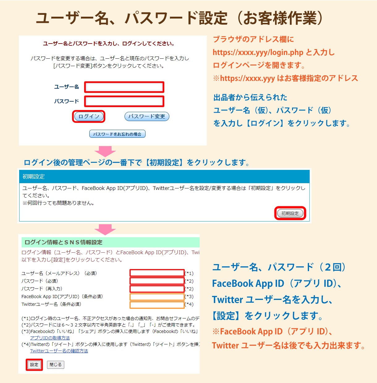 アフィリエイトサイトCMSを設置いたします 約4000件の商品紹介ページを約20秒で自動生成します。 イメージ6