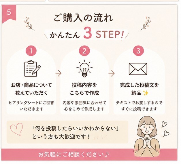 個人店のInstagram投稿文を5本作ります SNSが苦手でも大丈夫！投稿内容から一緒に考えます☆ イメージ5