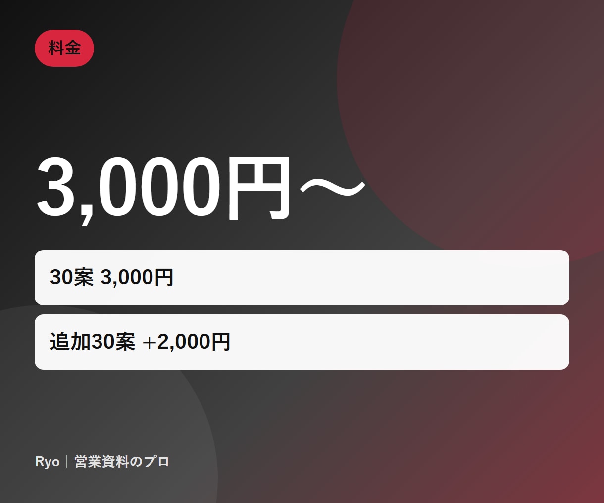 ネーミング・キャッチコピーを30案提案します 商品名/屋号/サービス名/キャッチ。由来・商標の簡易確認つき イメージ4