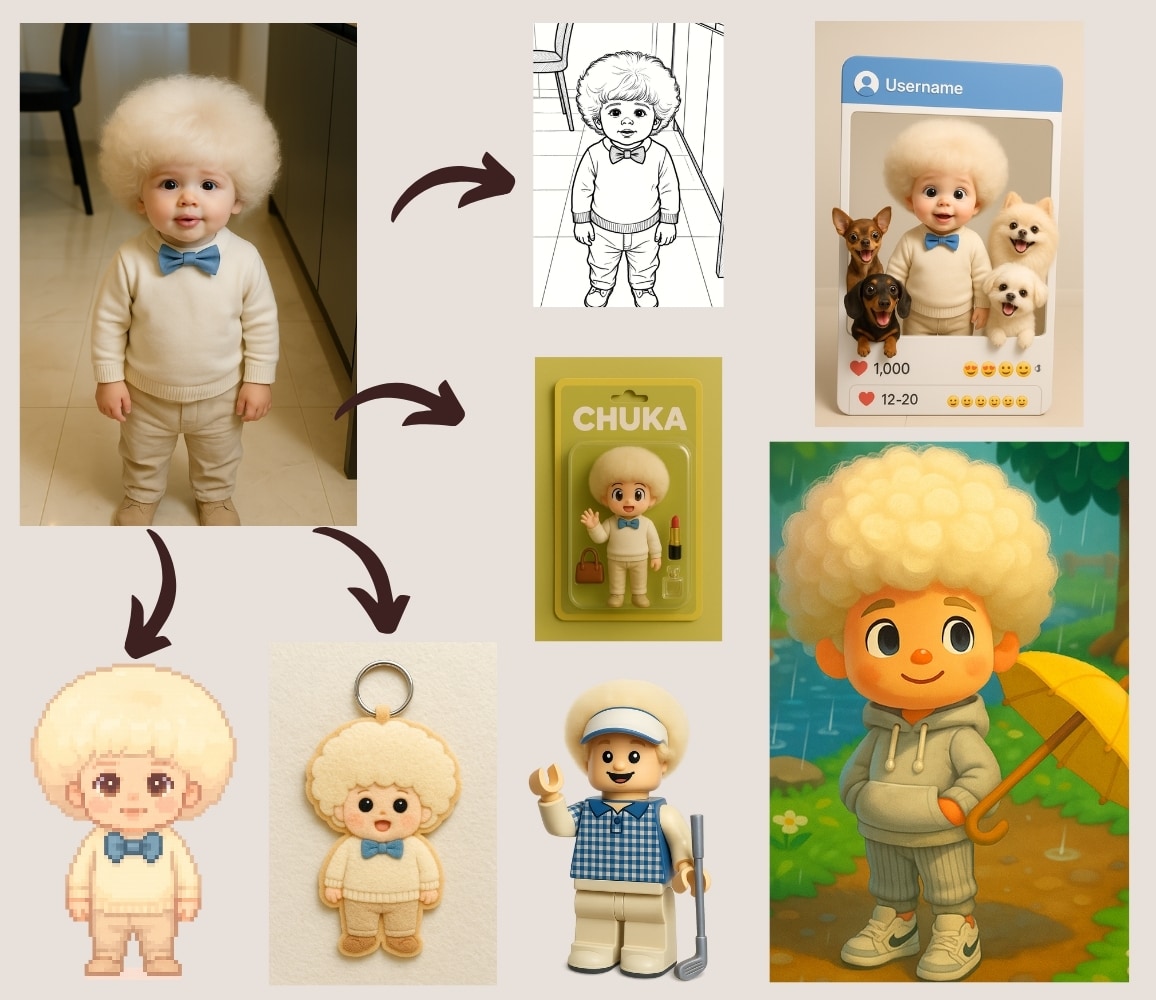 ペットの擬人化が楽しめます 貴方の大好きなペットが人間に！？ イメージ3