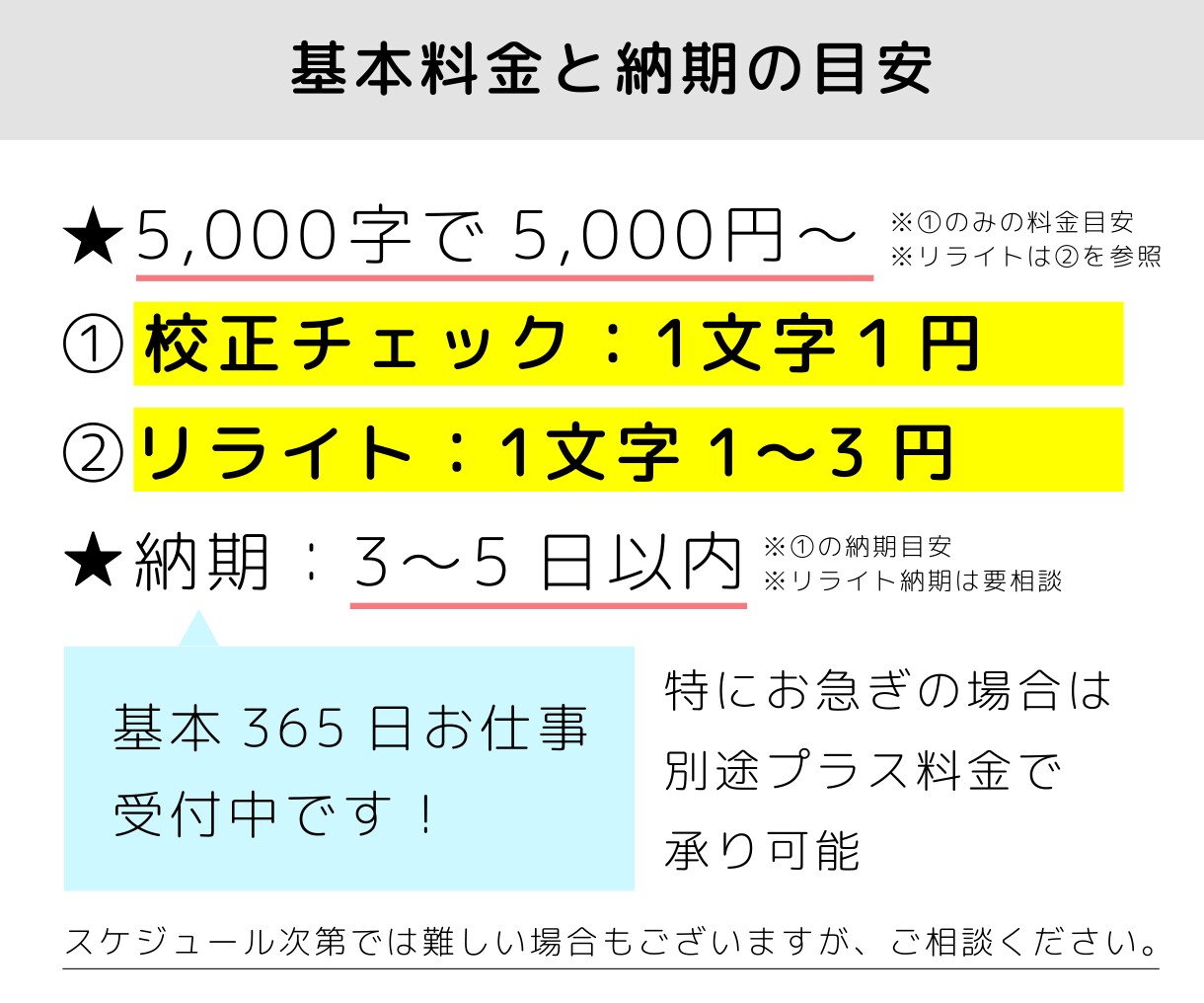 1文字1円〜記事や文章の校正＆リライト承ります 読みやすい文章にして最短納品！校正・編集のプロが徹底チェック イメージ2