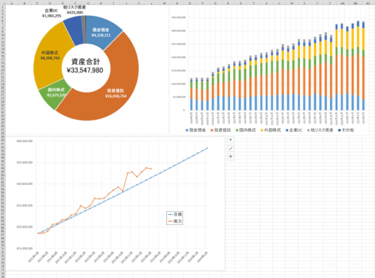 Excelであなただけの資産表を作ります あなたのお金を見える化！Excelの資産表で確実な資産運用 イメージ3