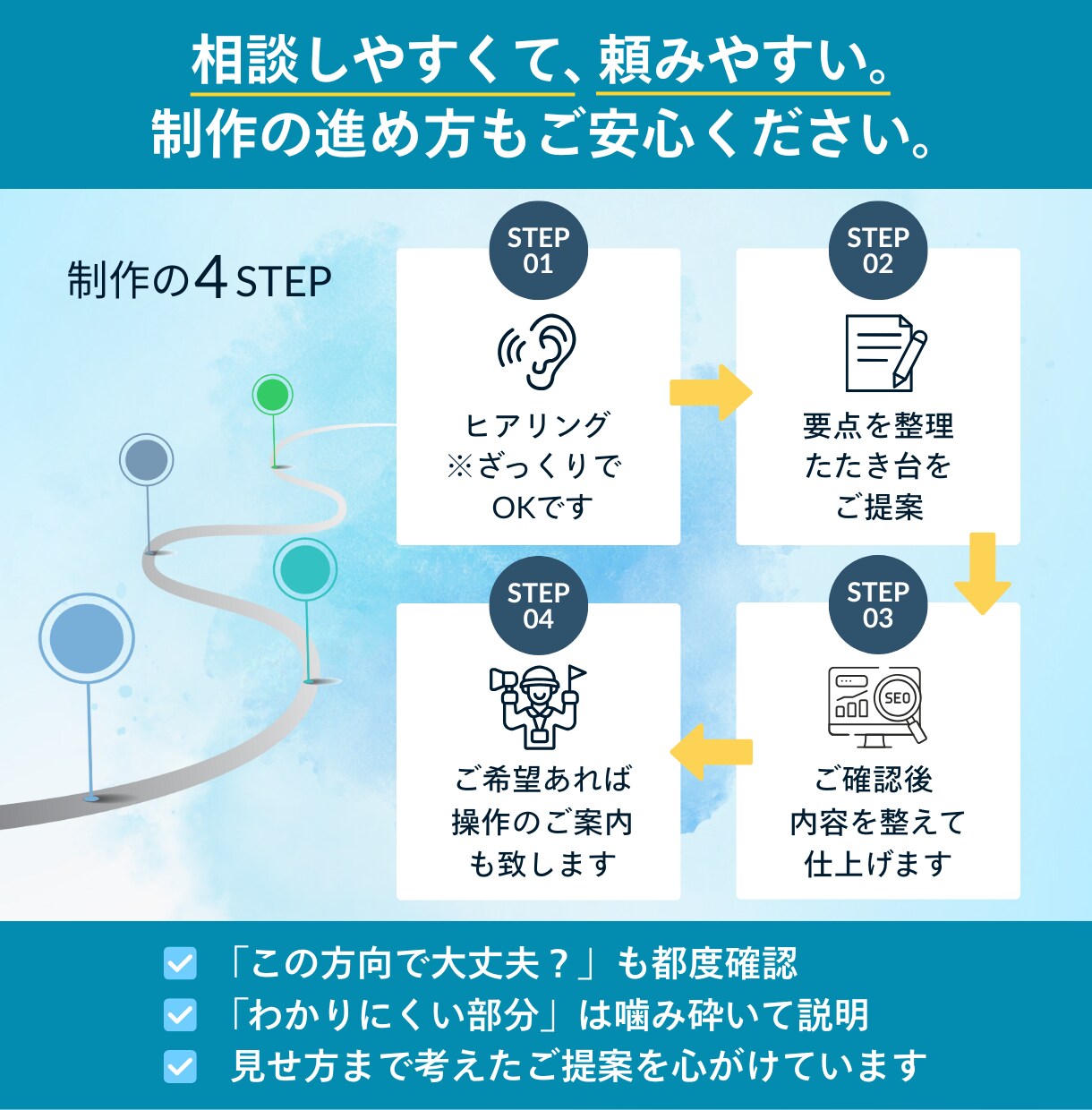 丸投OK！WordPressホームページ制作します 中小企業＆個人事業主向き！投稿機能・無料修正付きで安心お任せ イメージ3