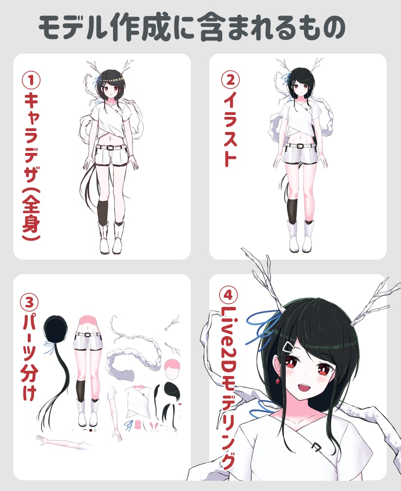 あなたにピッタリのLive２Dモデル作成します 登録1万7千人の4コマ漫画クリオネちゃんだいありー作者が制作 イメージ2