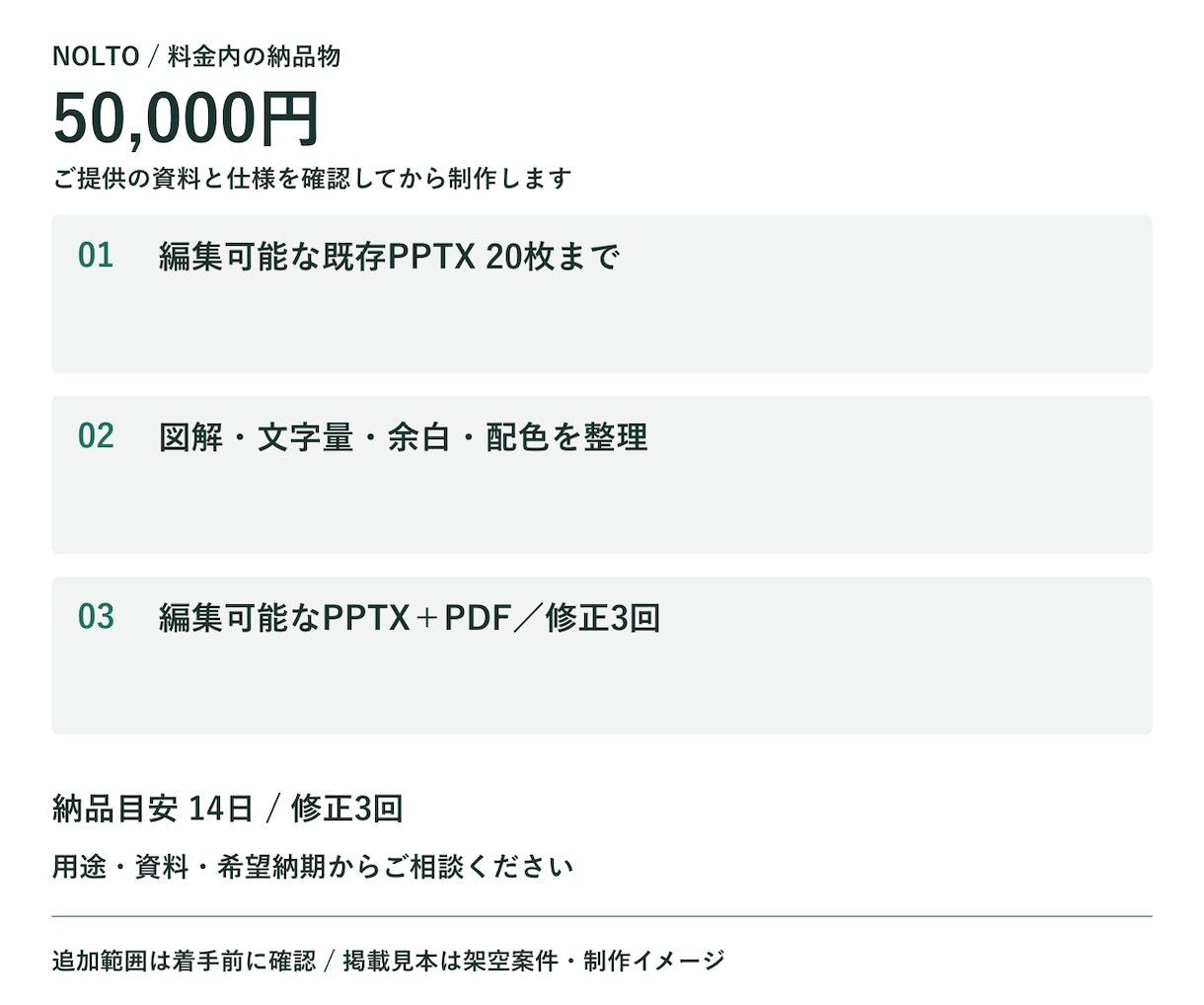 パワポ20枚を図解で伝わる資料に整えます 見出し・図解まで整理。編集できるPPTX＋PDF イメージ8