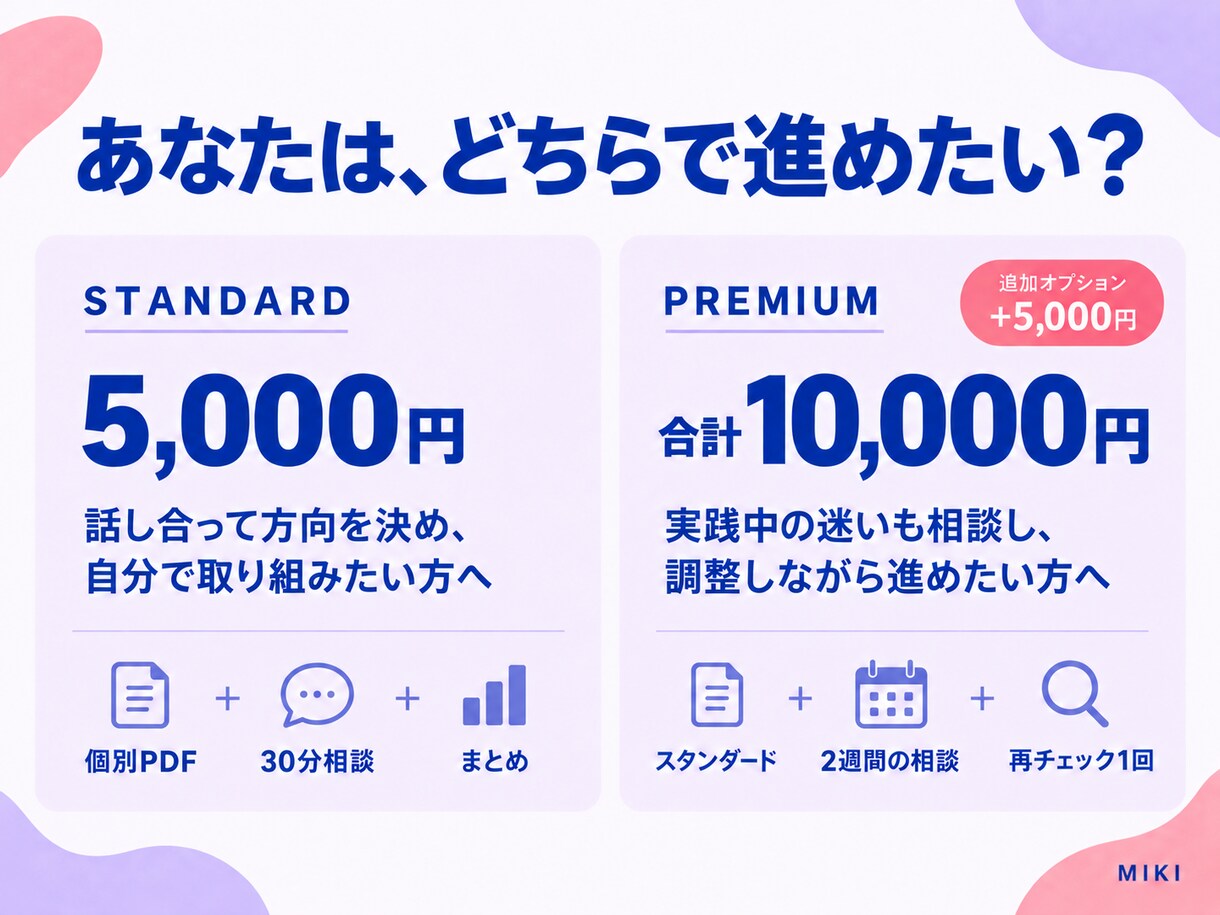あなたに合うSNS発信を分析し一緒に考えます Instagram・Threads｜個別レポートと30分相談 イメージ7