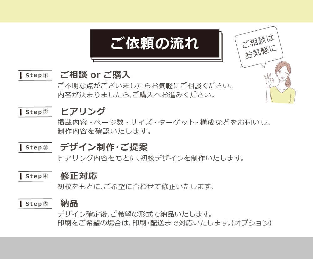 先着5名★最低価格　パンフレット全般制作します 修正3回無料！リーフレット・会社案内・メニュー等何でも対応 イメージ2