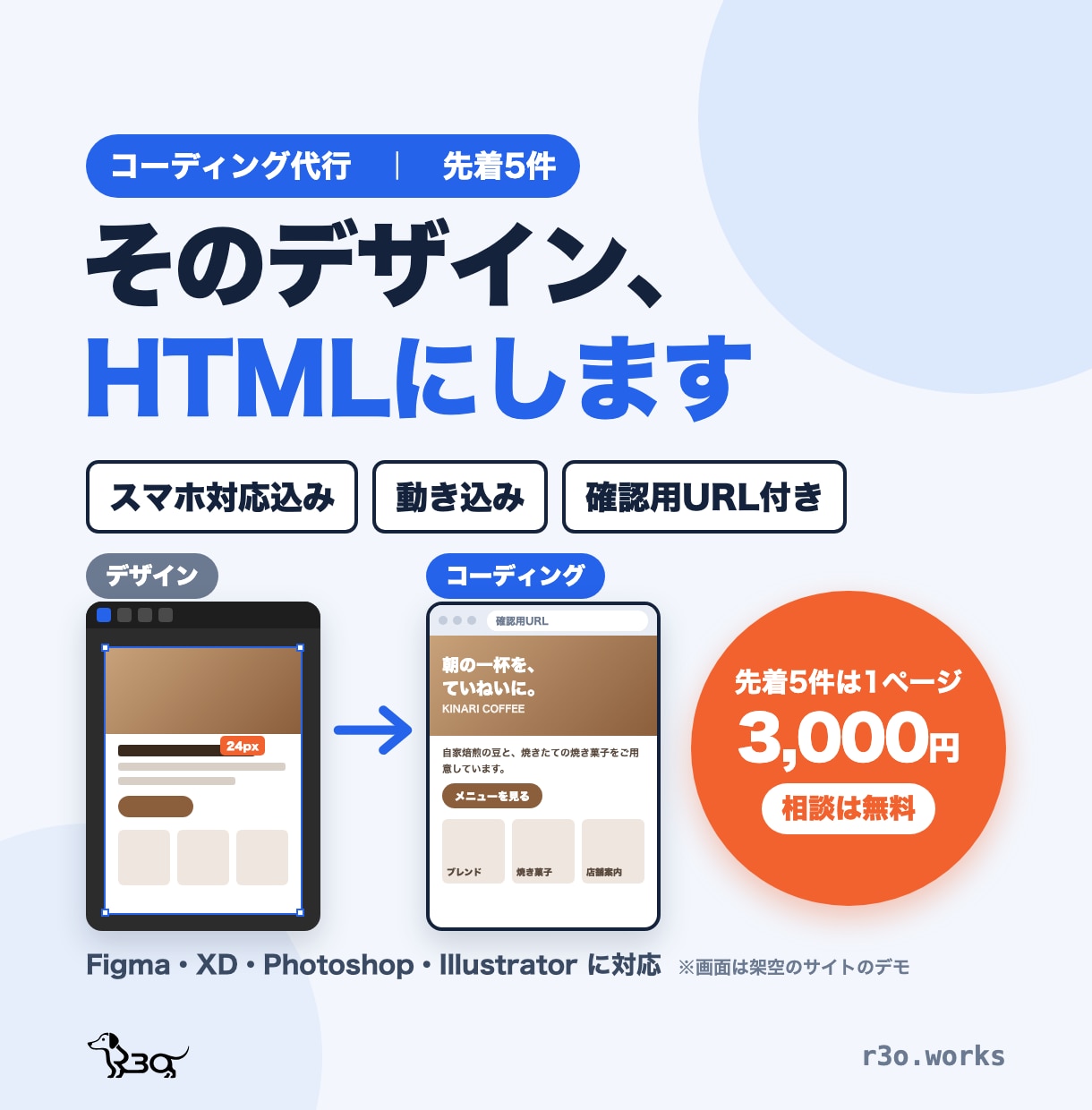 先着5件・デザインをHTMLにコーディングします 先着5件は1ページ3,000円。スマホ対応と動き込み イメージ1