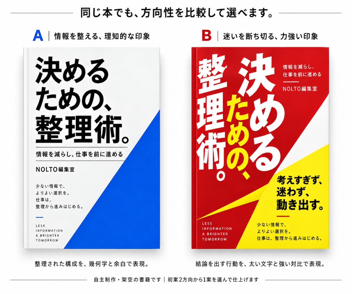 電子書籍と紙の表紙・告知画像まで制作します 初案2方向・修正3回。告知画像2枚と編集用ai付き イメージ5