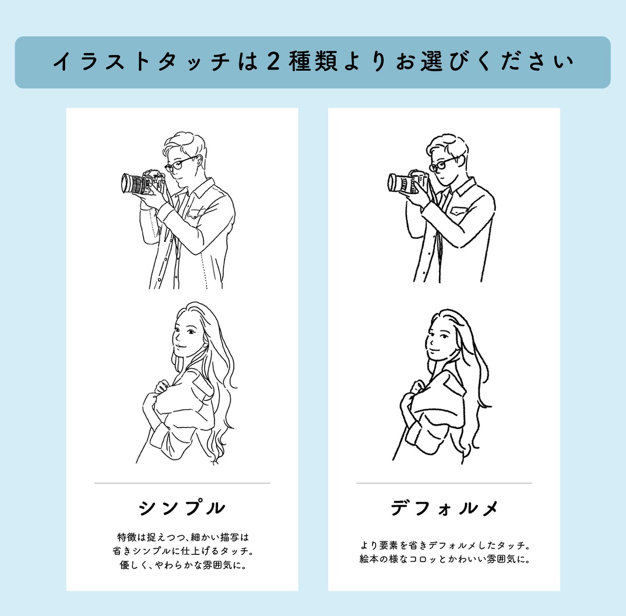 アイコン・挿絵や名刺に！似顔絵イラスト描きます 文字入れ・背景色追加など柔軟対応！ イメージ2