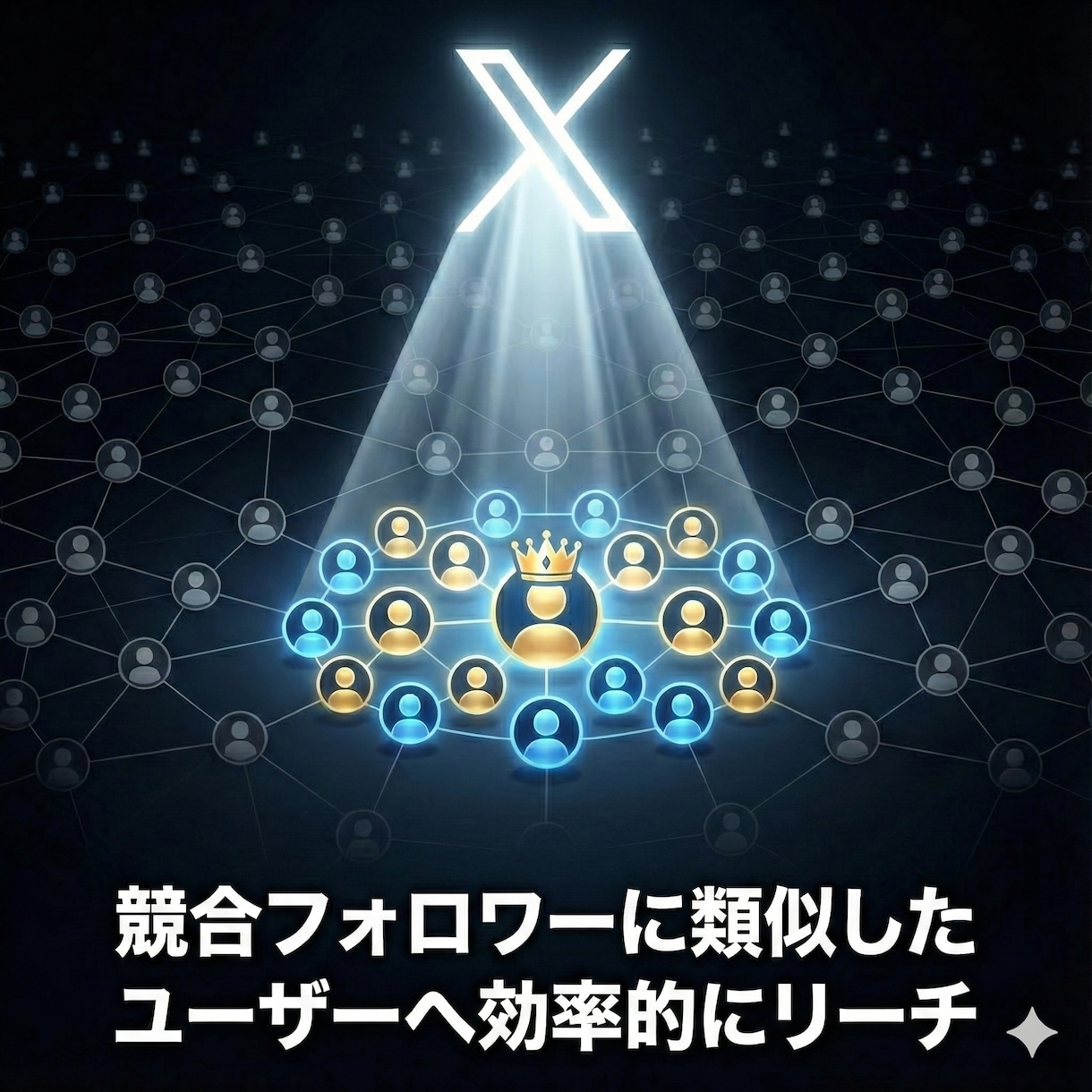 X（旧Twitter）広告運用代行します X広告、出稿してみたいと考えていた方へ！ イメージ3