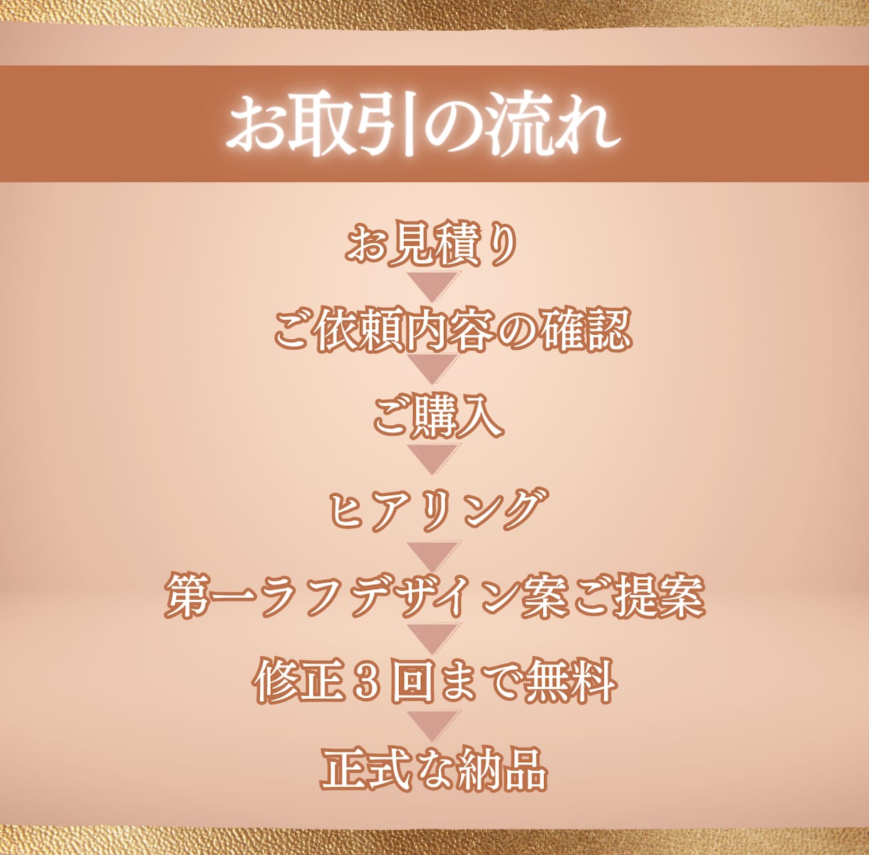 全て込み４時間撮影＆編集！魅力を引き出し撮影します 撮影から編集まで可能★記録やPR動画など使える高品質な動画を イメージ2