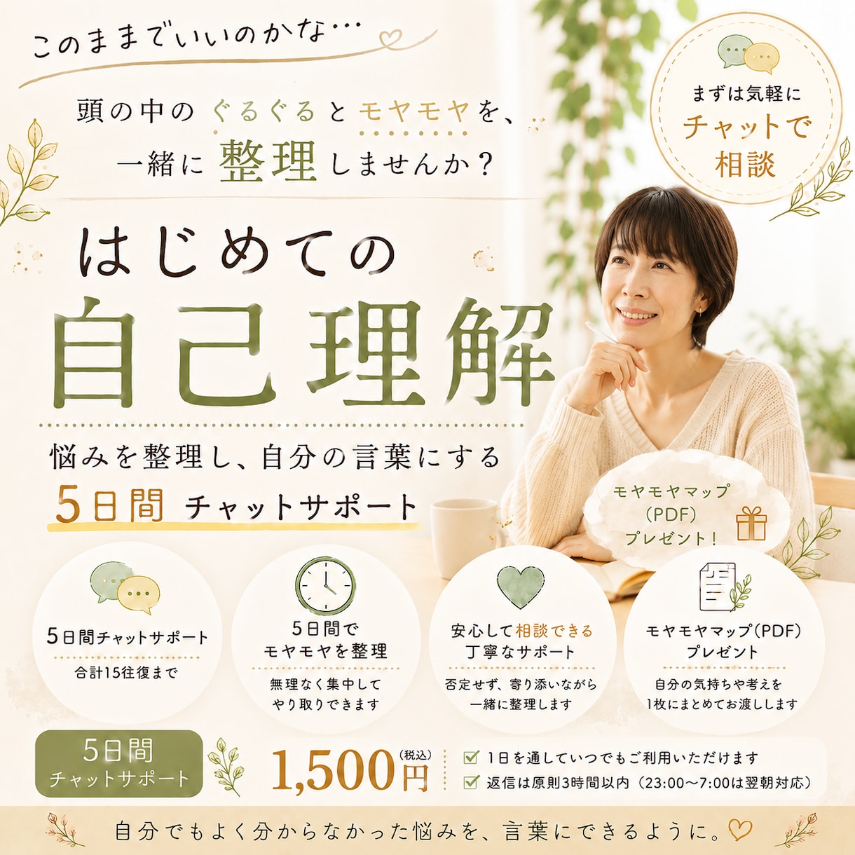 モヤモヤ整理チャット｜自己理解のモヤモヤ整理します 「このままでいいのかな」を、一緒に整理してみませんか イメージ1