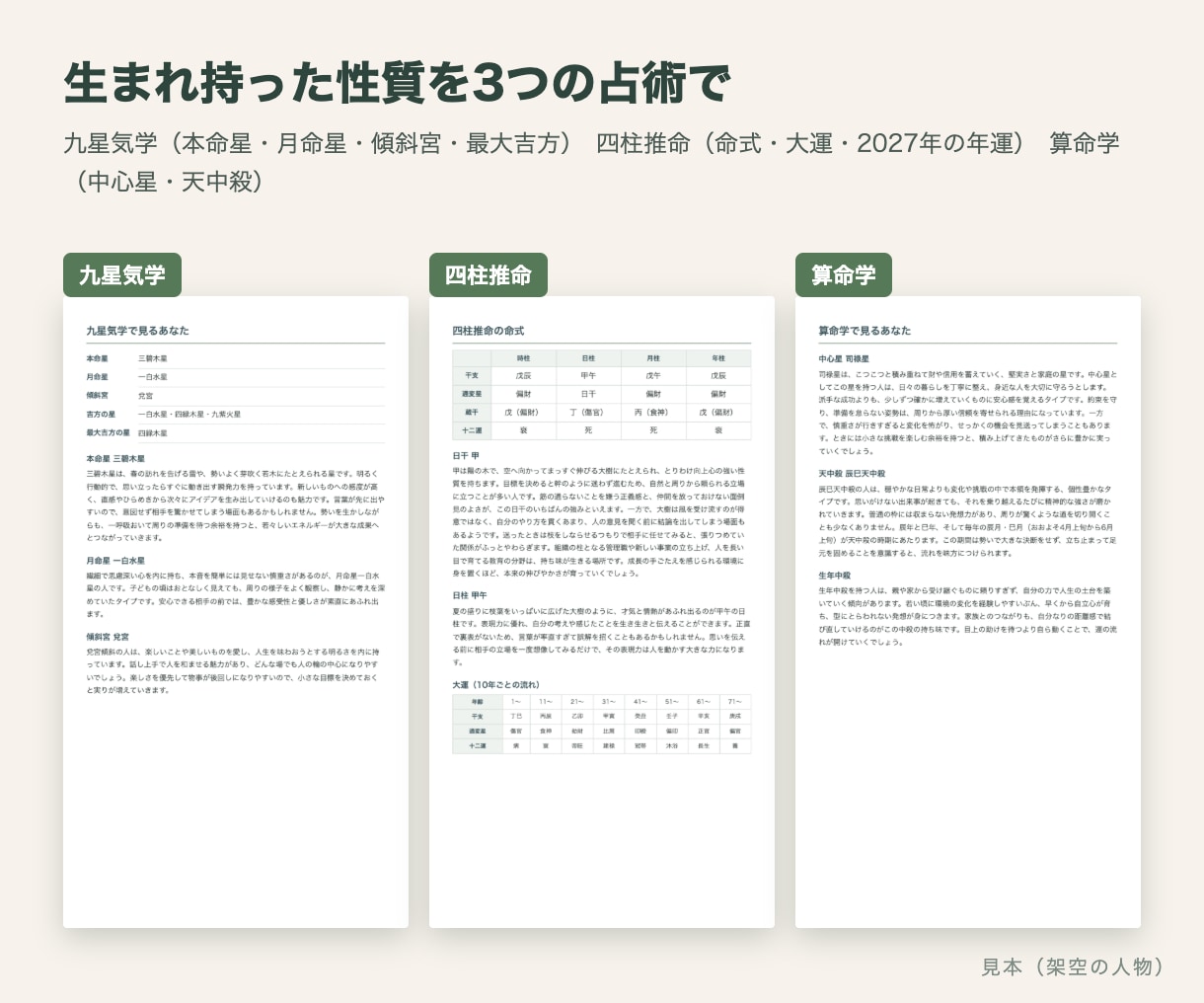 生年月日から2027年の吉方位カレンダーを作ります 365日分の吉方位と毎日の過ごし方。待受12枚つき イメージ6