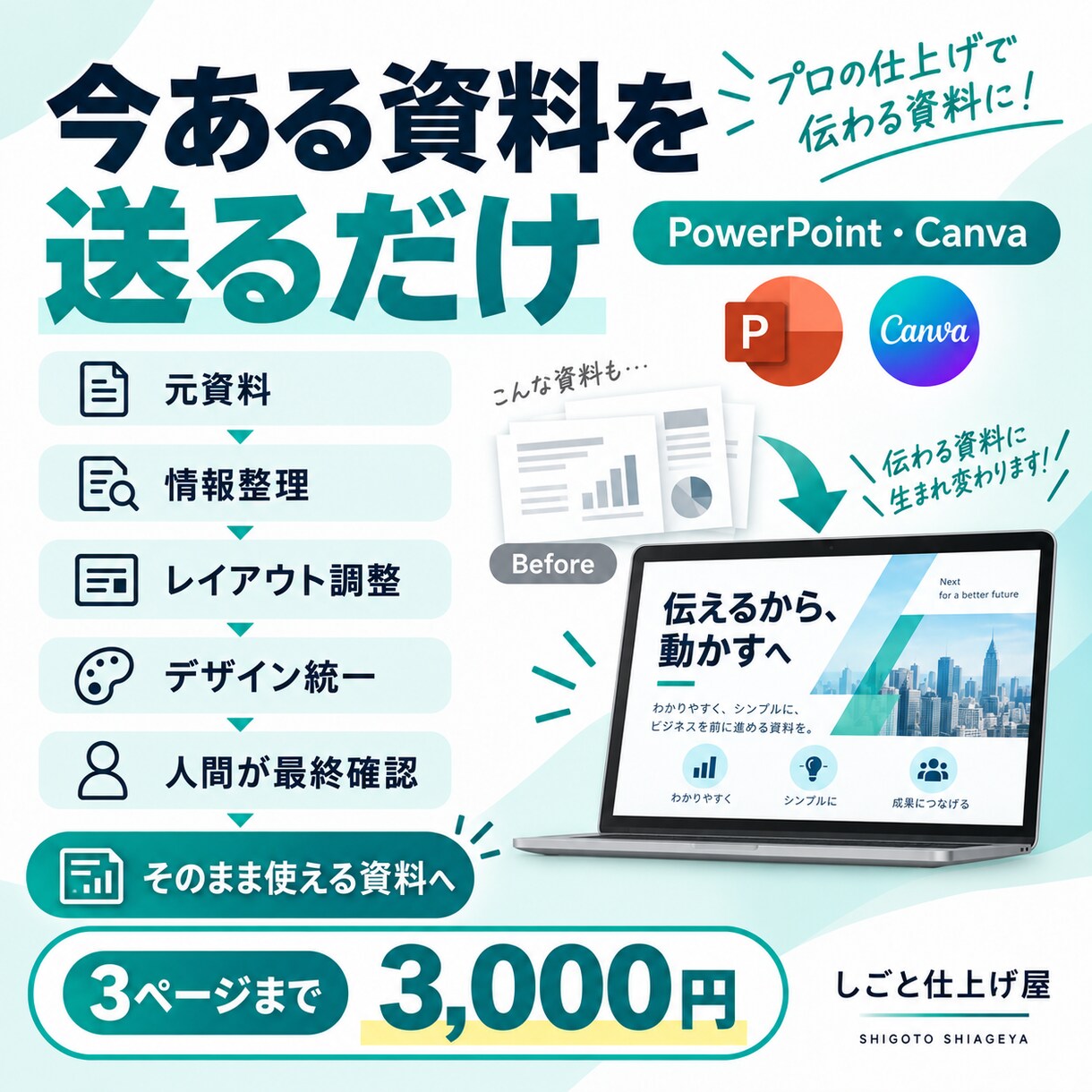 今ある資料を見やすく伝わる形に整えます PowerPoint・Canva資料を見やすく整えます イメージ3