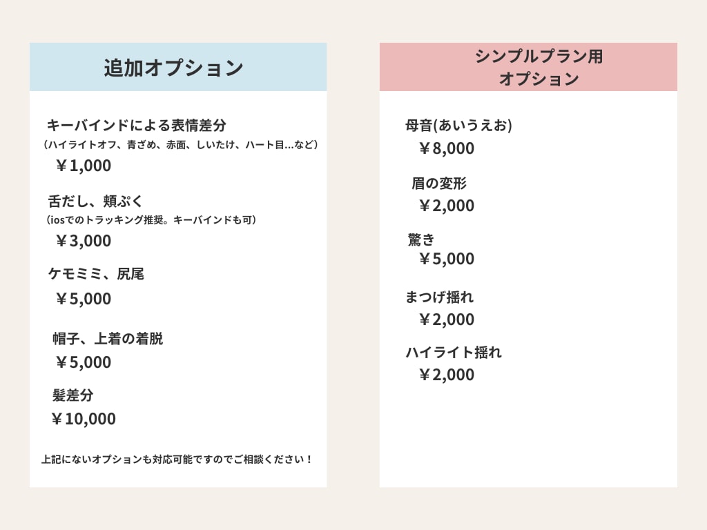 Vtuber向けLive2Dモデル制作いたします 早く安く！高可動域,ぷるぷるおめめ！ イメージ3