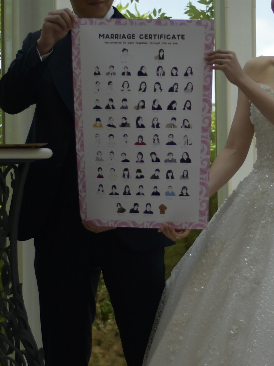 ゲスト様と作り上げる似顔絵結婚証明書を作成します ゲスト様が似顔絵にサインして完成する似顔絵入りの結婚証明書 イメージ4