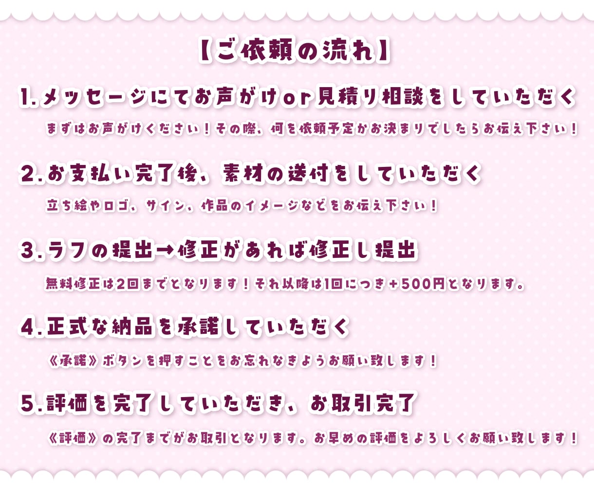 商用◎ライバー様向けデジタル特典作ります IRIAM/Twitch/YouTube等のデジタル特典 イメージ4