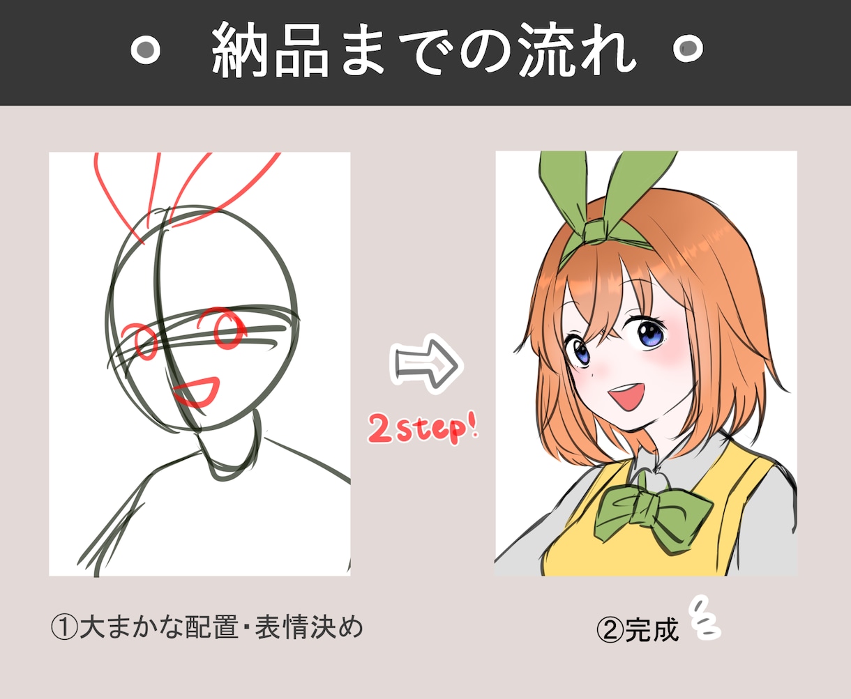 低価格でラフ画を描きます 複雑なやり取りはなし。2ステップでイラストをご用意！ イメージ4