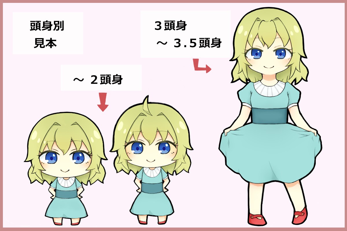 可愛くほのぼの～としたデフォルメイラストを描きます アイコン、サムネからHPやTRPGなど素材にぜひ！ イメージ2