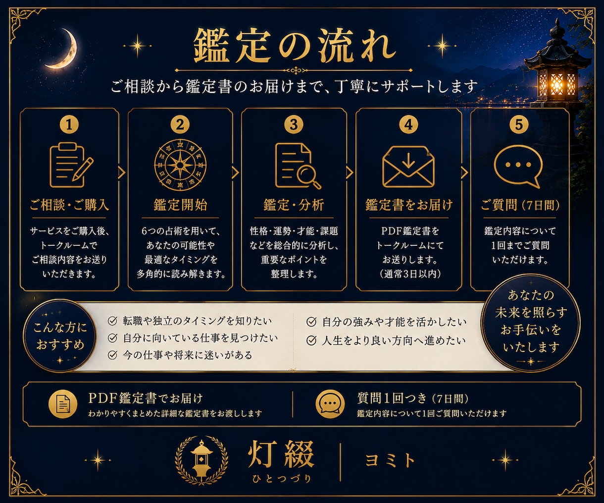 転職の時期・適職を6つの占術で鑑定します 動く時期と向いている仕事を丁寧に読み解きます イメージ3