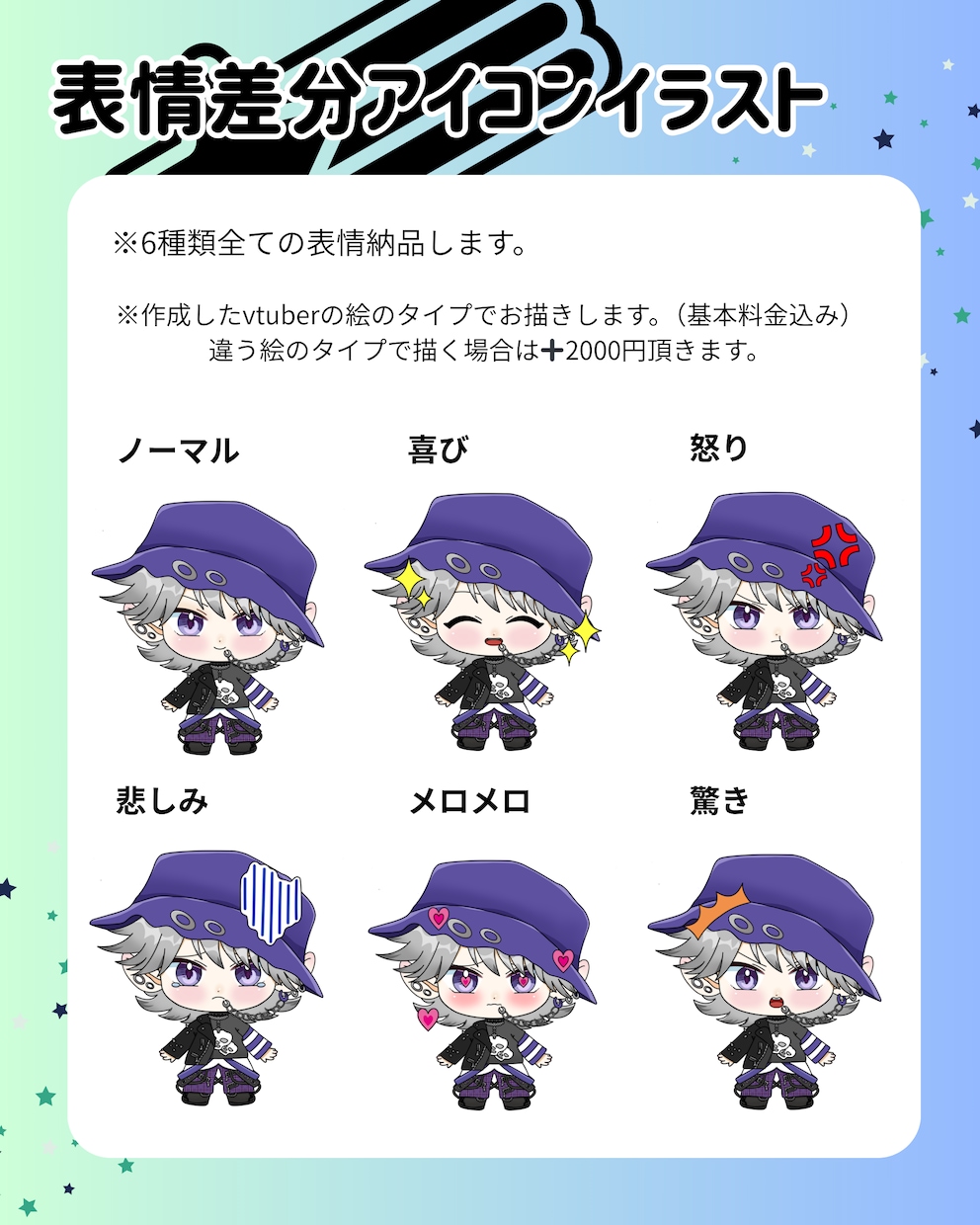 ちびキャラvtuberを制作致します 商用利用・二次利用料込み！コスパ◎選べるイラストタイプ！ イメージ8