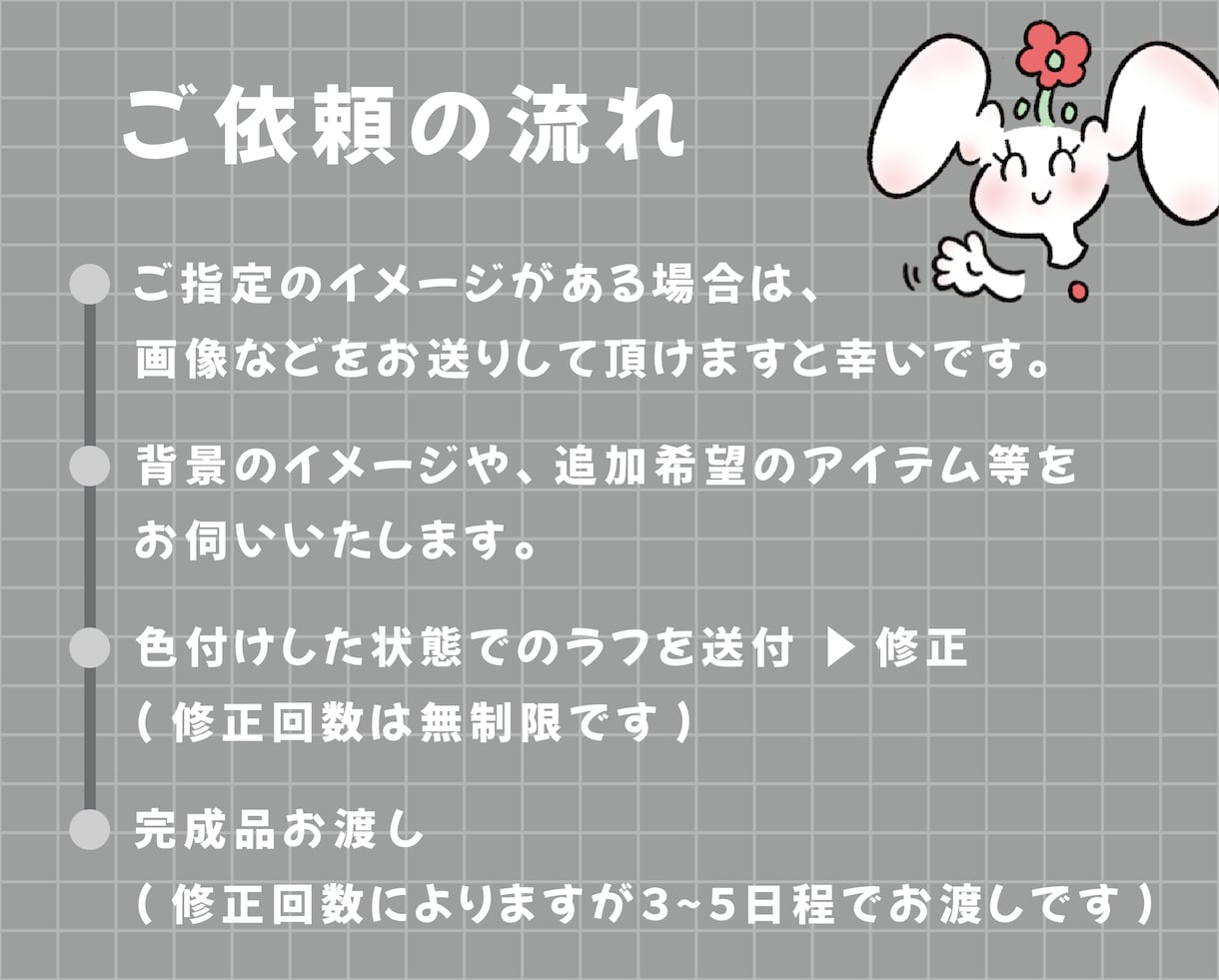 商用利用◎／ゆるかわなアイコンを描きます SNSやブログなど幅広く使っていただけます！ イメージ2