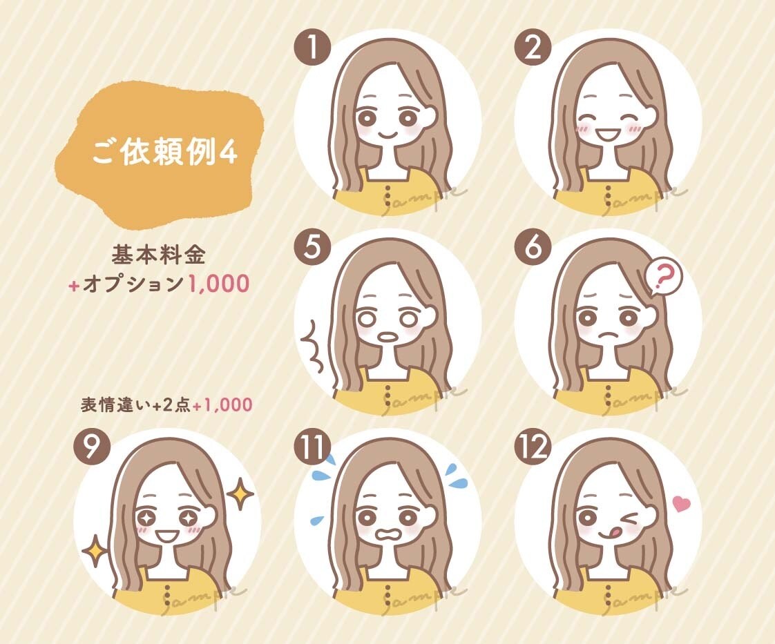 ゆるくてかわいいアイコン表情違い5点セット描きます 商用可◎ブログやSNSに!親しみやすいアイコンで印象アップ♪ イメージ5