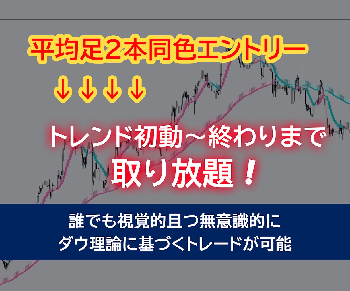 ダウ理論に基づいた平均足をトレード手法教えます FX初心者でも視覚的にトレンドフォローの王道トレードが出来る