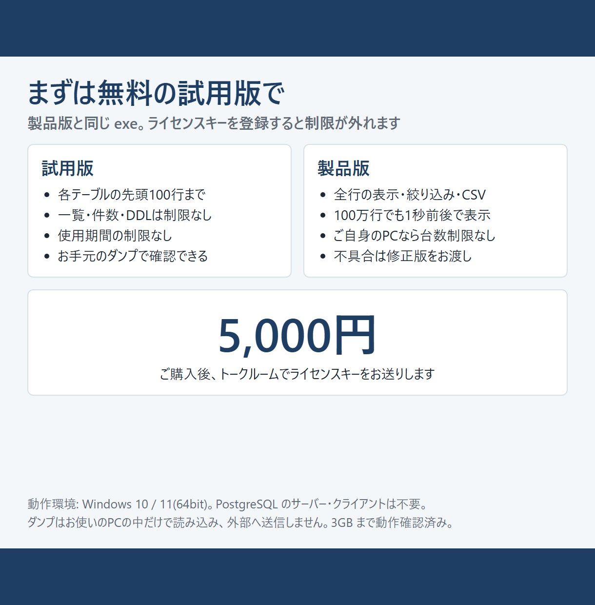 pg_dumpの中身を見るソフトを提供しますます サーバー不要。ダンプの表一覧・絞り込み・CSV出力 イメージ4