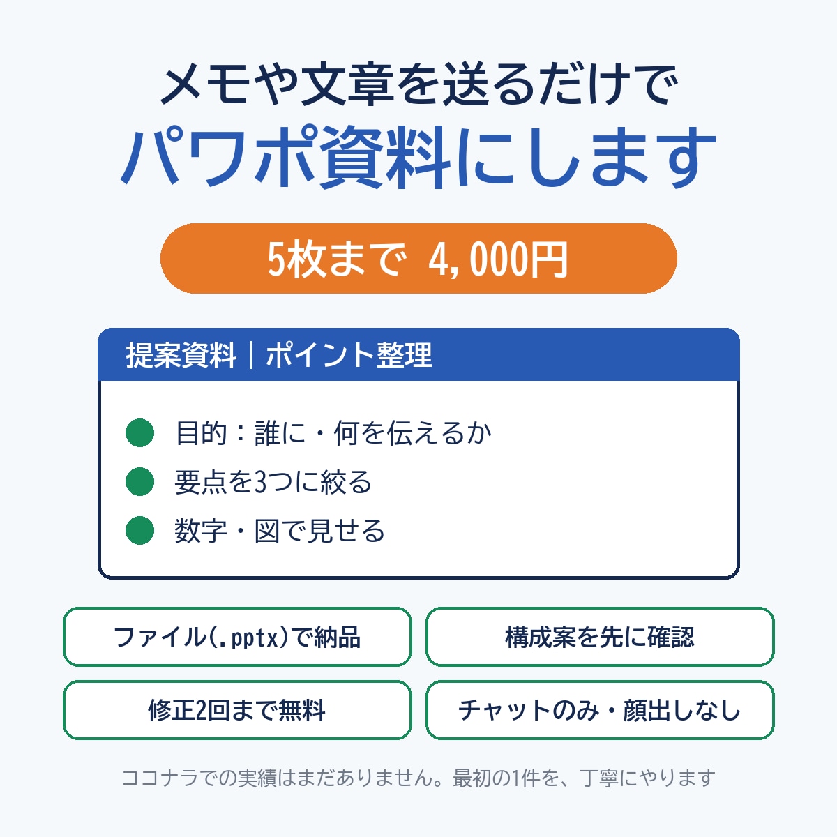 伝わるパワポ資料を5枚から作成します 5枚まで4,000円｜要点を送るだけ。修正2回まで無料 イメージ1