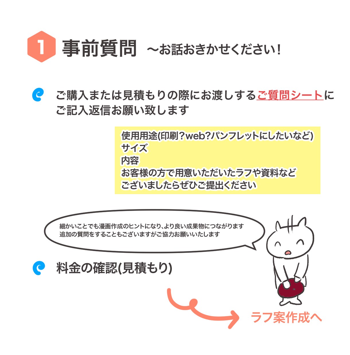 丁寧な対応で広告漫画4コマからお作りします キャラクターデザイン、ストーリーもお手伝い致します！ イメージ3