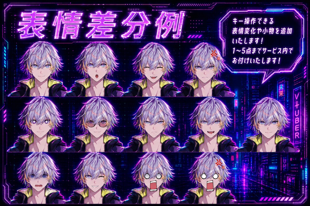 先着1万円引！イケメン男性Vtuber制作承ります 先着一万円引！SDキャラ・ロゴ・配信画面・キービジュ・三面図 イメージ8