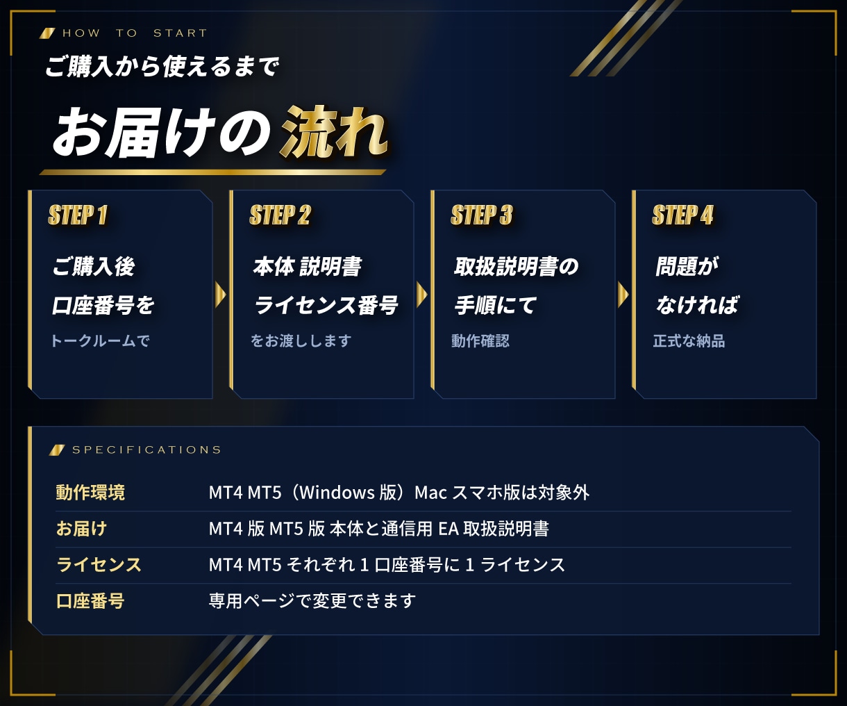 MT4/MT5経済指標発表までを秒読み表示します 専用パネルへ発表前の経済指標の一覧と発表後の結果も表示する イメージ10