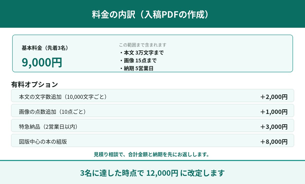 Kindleペーパーバック入稿用PDFを作成します 検査した証拠（判定レポート）を一緒にお渡しします イメージ7