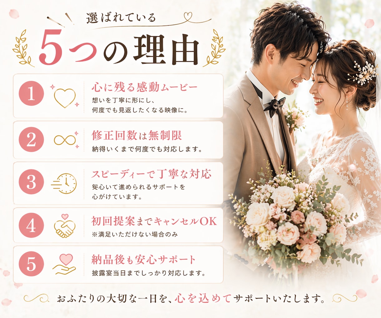 感謝の気持ちを伝えるエンドロールムービー作成します 修正無制限＆当日まで安心！初めてでも任せられる結婚式動画制作 イメージ3