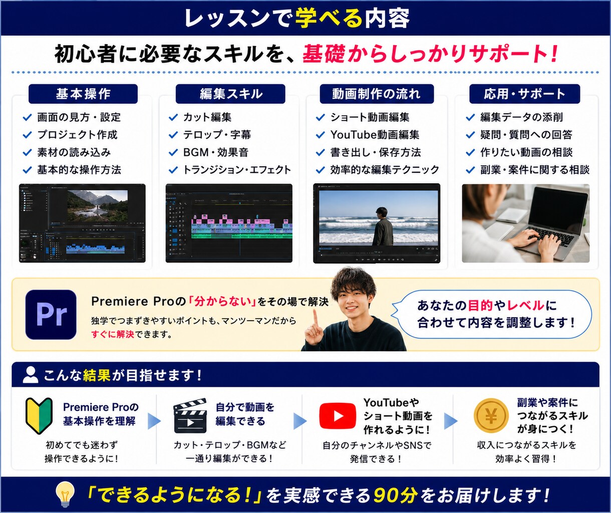 初心者に動画編集の基礎をマンツーマンで教えます 案件獲得を目指す方へ！現役講師が丁寧にサポート！ イメージ3