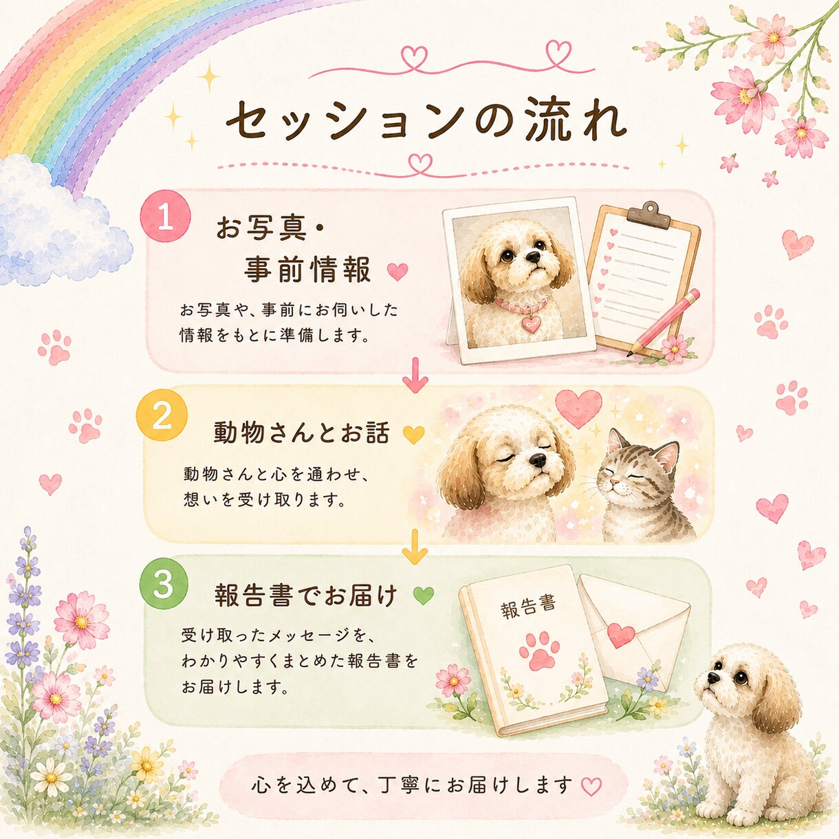 アニマルコミュニケーションで想いをお届けします 大切な動物さんの気持ちを受け取り、心を込めてお伝えします イメージ5