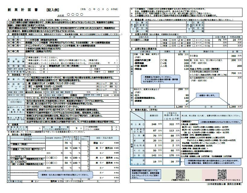 現役銀行員が日本政策公庫『創業計画書』を作成します ここでしか手に入らない！創業融資相談 完全攻略ガイドつき イメージ2
