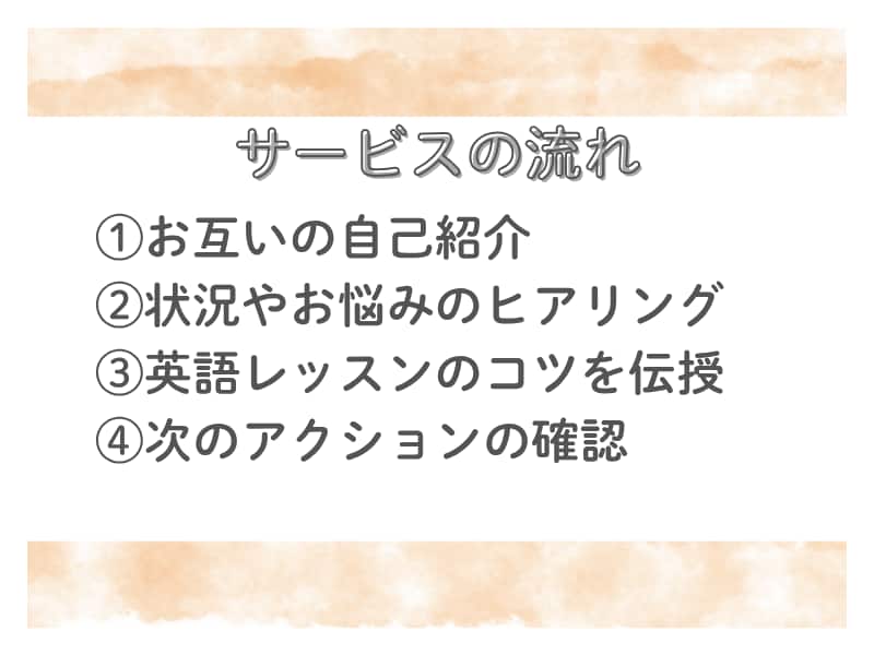 英語教師が小学生に英語を教える方法の相談にのります 元小学校英語教師が楽しく子供に英語を教えるコツを伝授します！ イメージ4