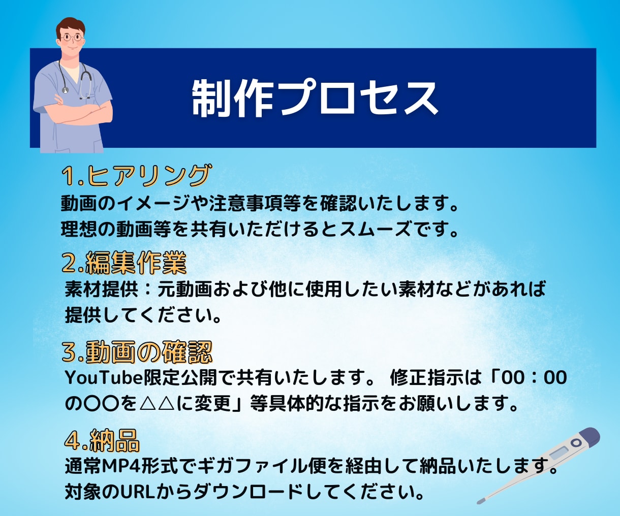 元動画編集会社所属★医療系動画を編集します ★受付再開‼実績多数！丸投げOK！チャンネル登録者増加中！ イメージ6