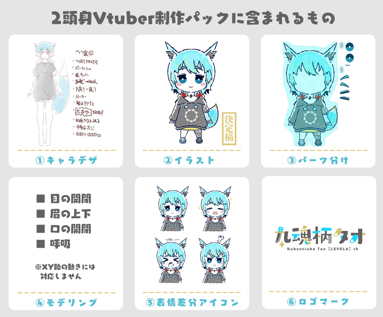 3種の絵柄から選べる！2頭身Vtuber制作します Live2Dモデル・パーツ分け・アイコン・ロゴまで全部込！ イメージ2
